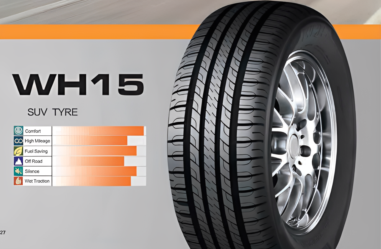 Llanta WH15 para SUV